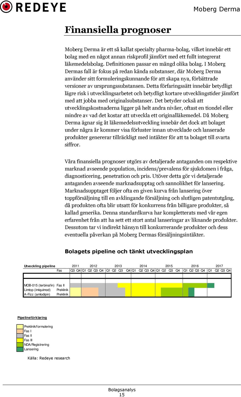 I Moberg Dermas fall är fokus på redan kända substanser, där Moberg Derma använder sitt formuleringskunnande för att skapa nya, förbättrade versioner av ursprungssubstansen.