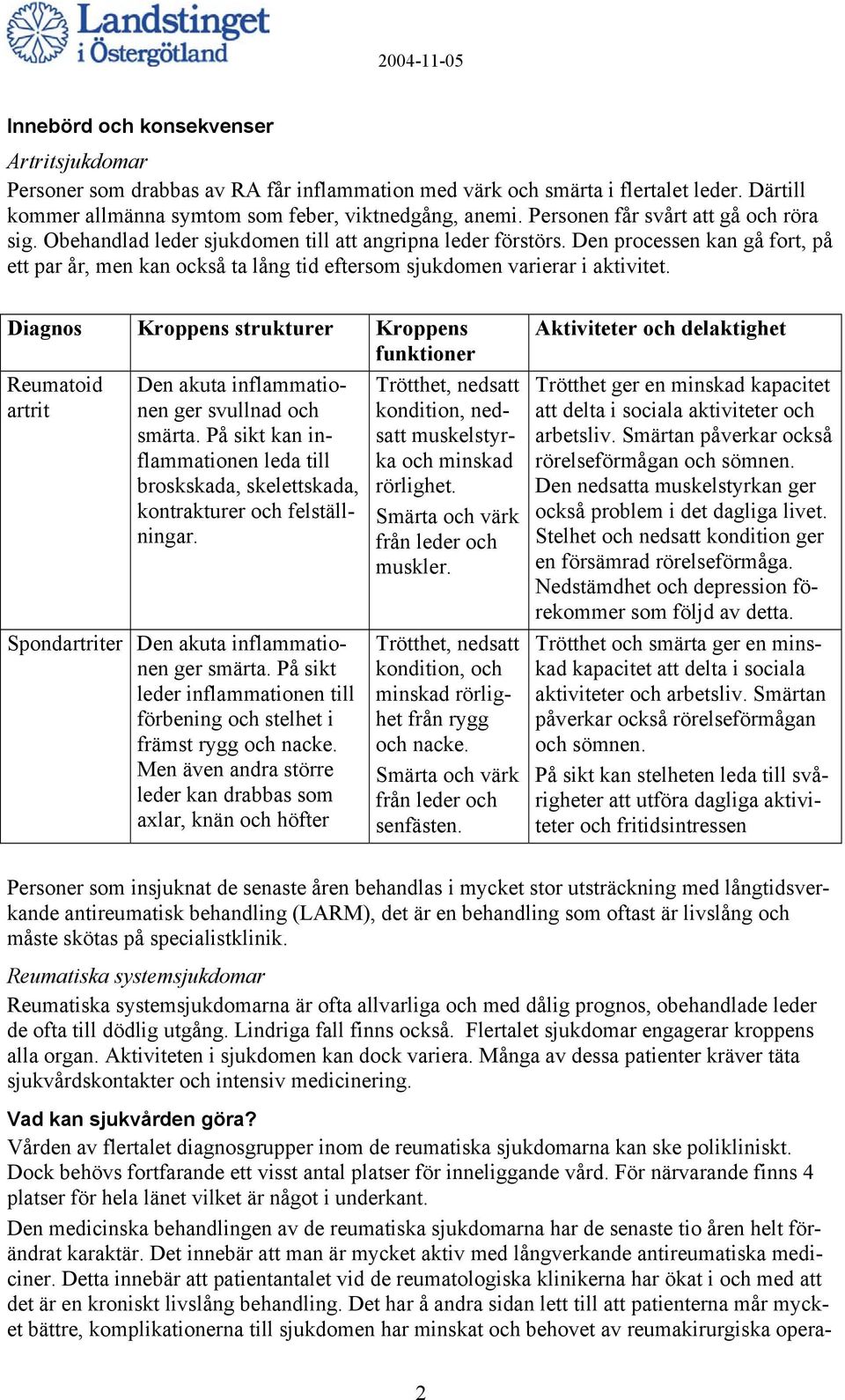 Den processen kan gå fort, på ett par år, men kan också ta lång tid eftersom sjukdomen varierar i aktivitet.