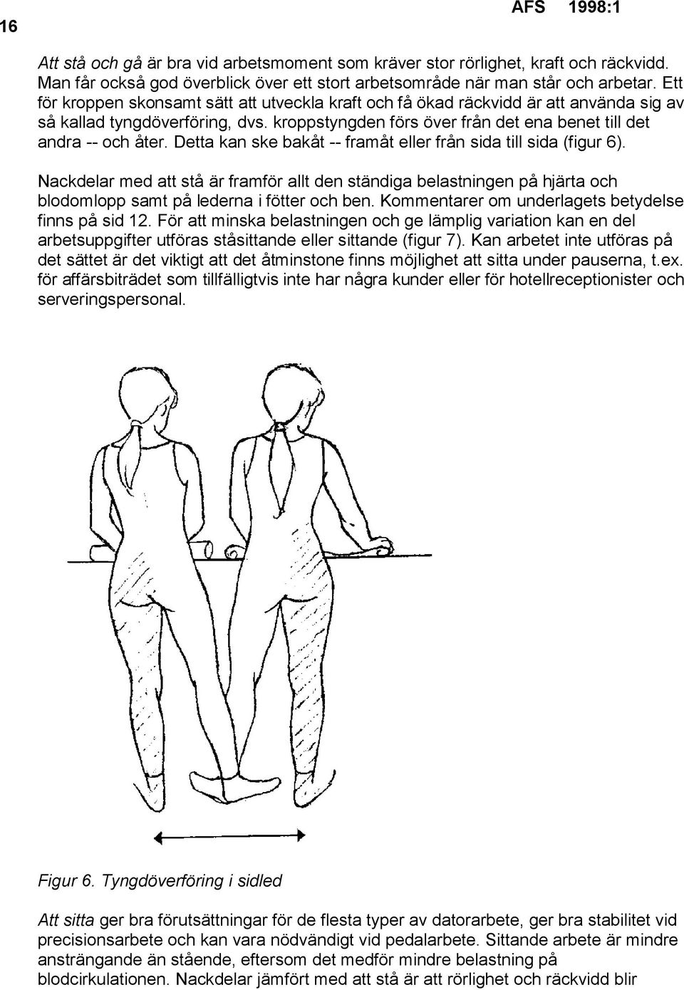 Detta kan ske bakåt -- framåt eller från sida till sida (figur 6). Nackdelar med att stå är framför allt den ständiga belastningen på hjärta och blodomlopp samt på lederna i fötter och ben.