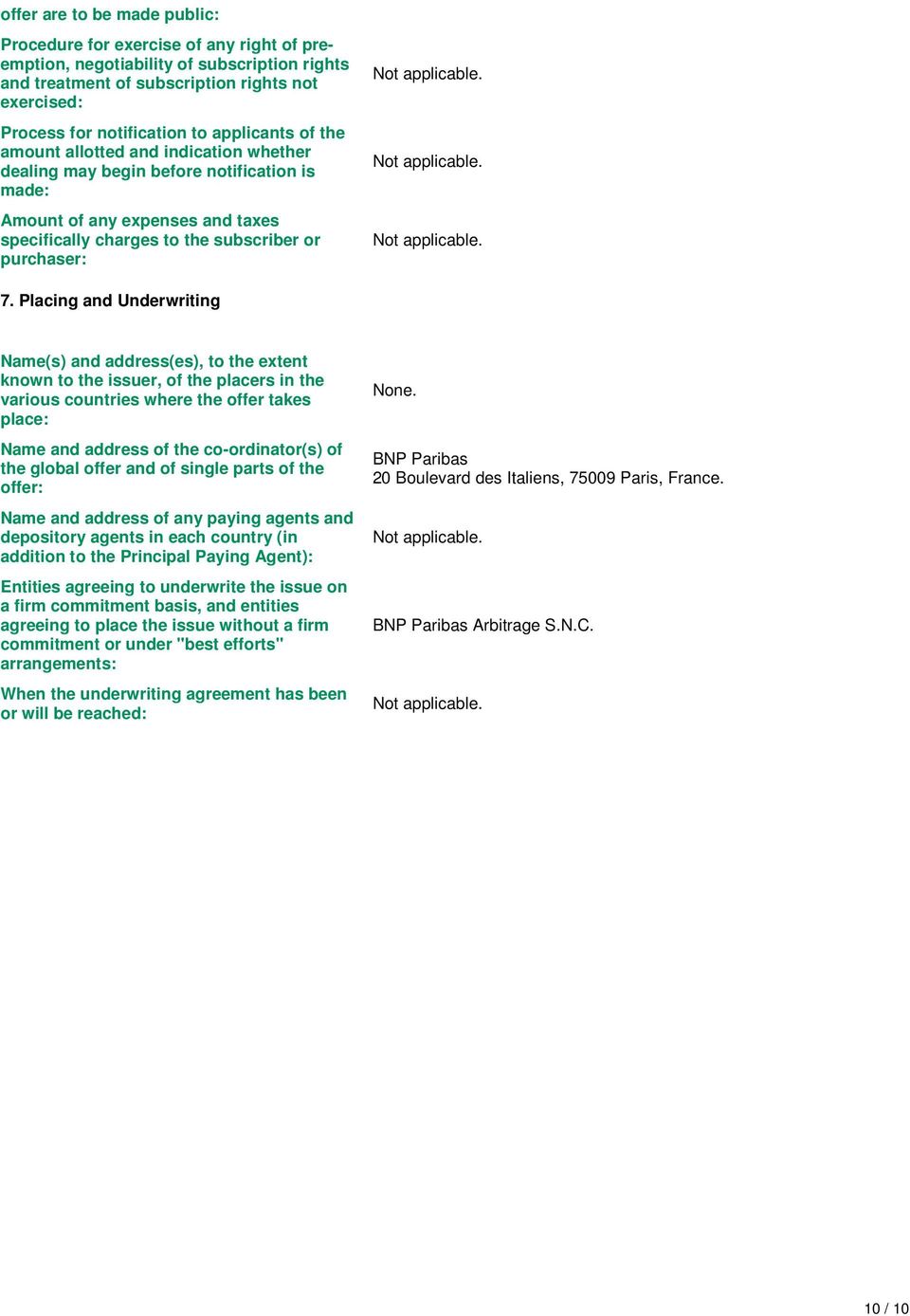 Placing and Underwriting Name(s) and address(es), to the extent known to the issuer, of the placers in the various countries where the offer takes place: Name and address of the co-ordinator(s) of