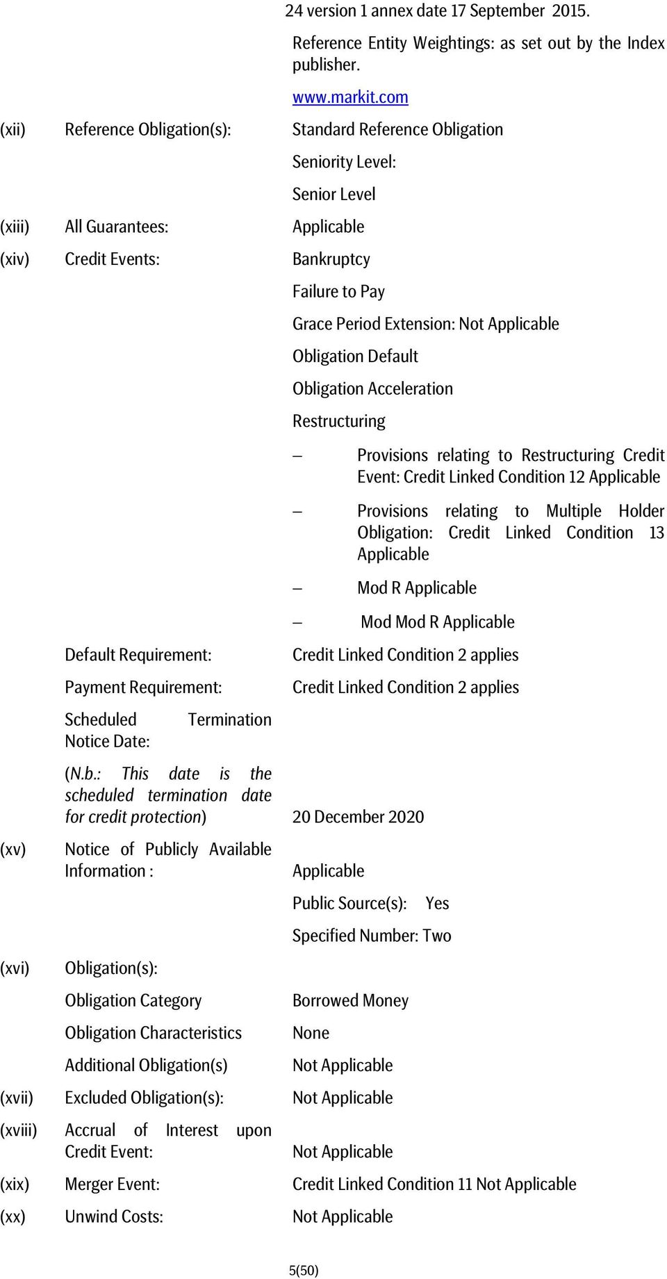 Obligation Default Obligation Acceleration Restructuring (xv) Default Requirement: Payment Requirement: Scheduled Termination Notice Date: Provisions relating to Restructuring Credit Event: Credit