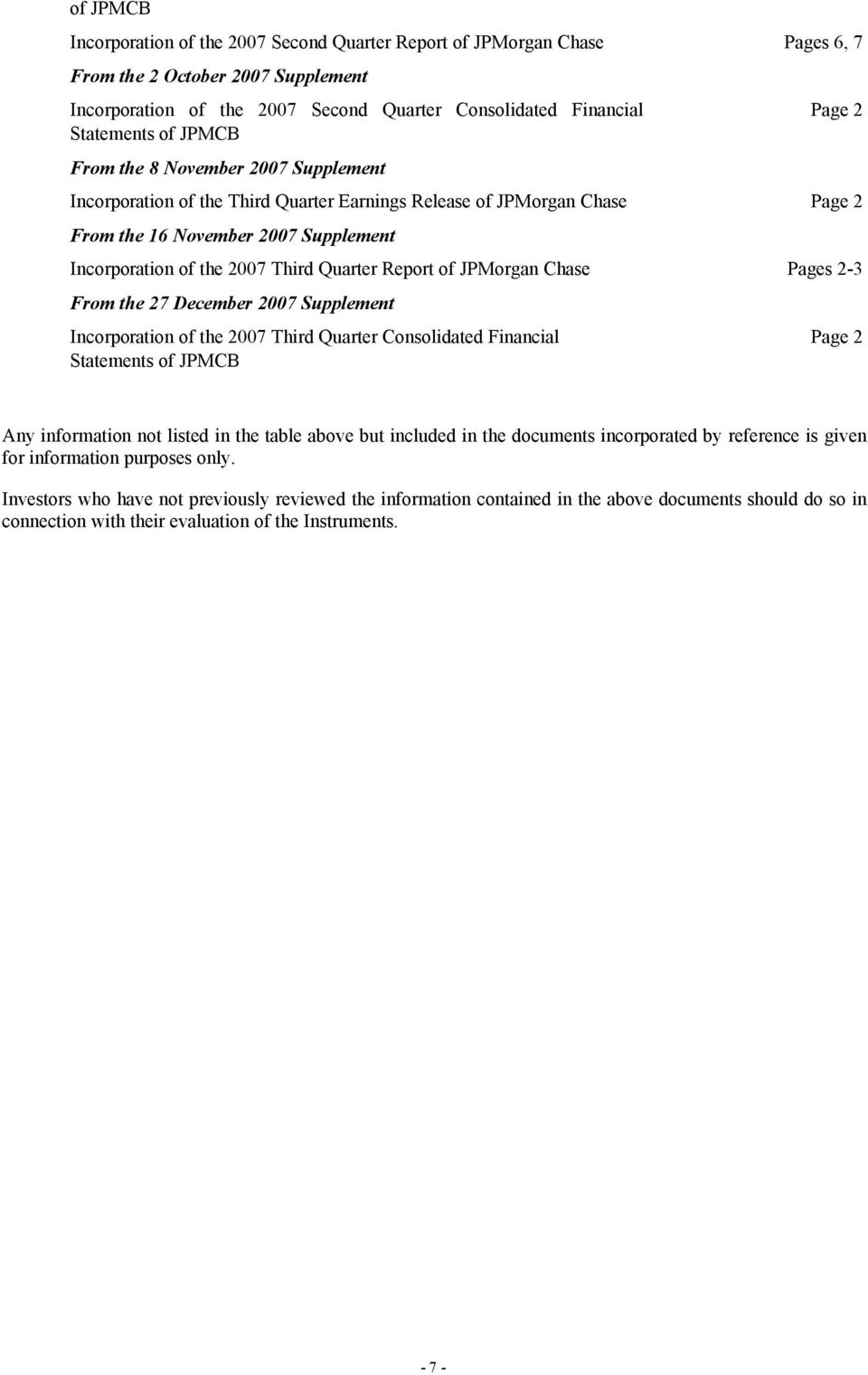 Quarter Report of JPMorgan Chase Pages 2-3 From the 27 December 2007 Supplement Incorporation of the 2007 Third Quarter Consolidated Financial Statements of JPMCB Page 2 Any information not listed in