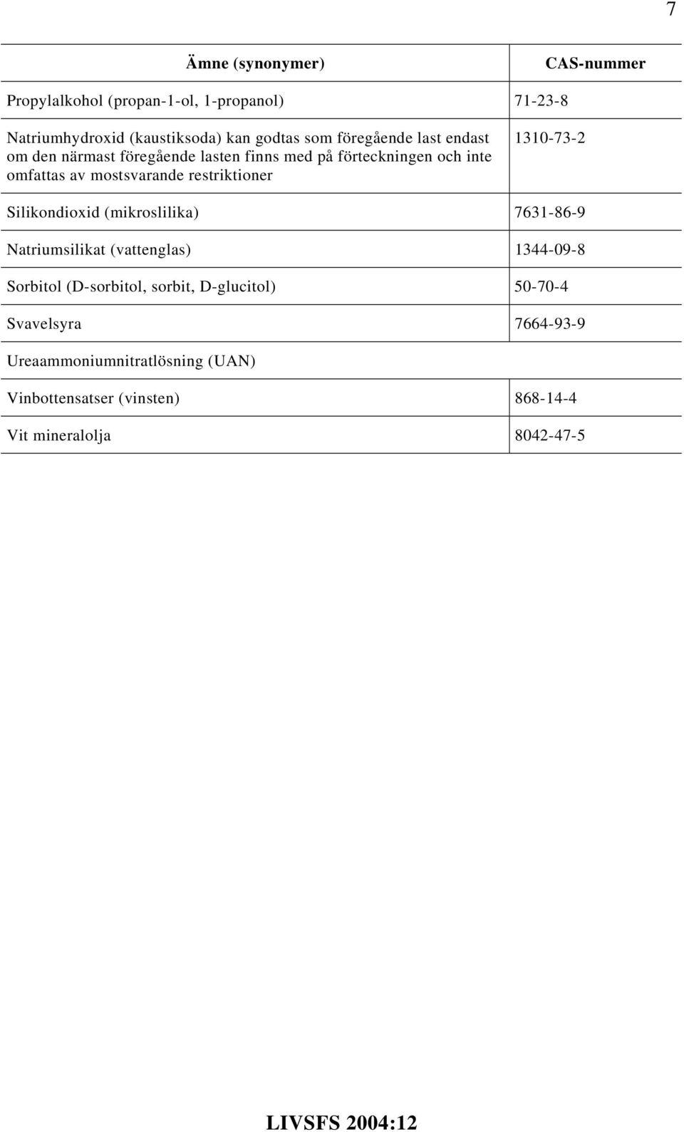 Silikondioxid (mikroslilika) 7631-86-9 Natriumsilikat (vattenglas) 1344-09-8 Sorbitol (D-sorbitol, sorbit, D-glucitol)