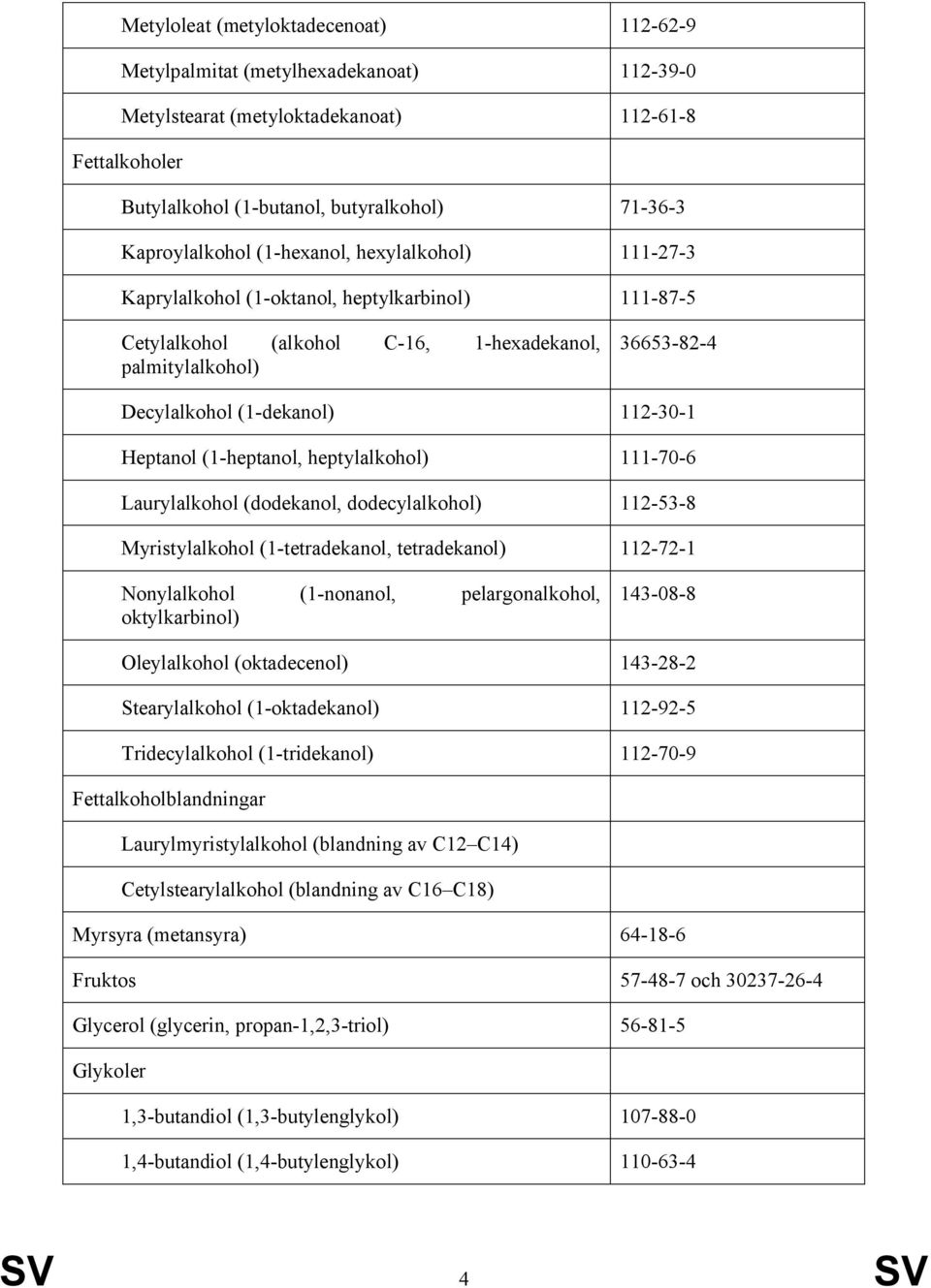 112-30-1 Heptanol (1-heptanol, heptylalkohol) 111-70-6 Laurylalkohol (dodekanol, dodecylalkohol) 112-53-8 Myristylalkohol (1-tetradekanol, tetradekanol) 112-72-1 Nonylalkohol (1-nonanol,