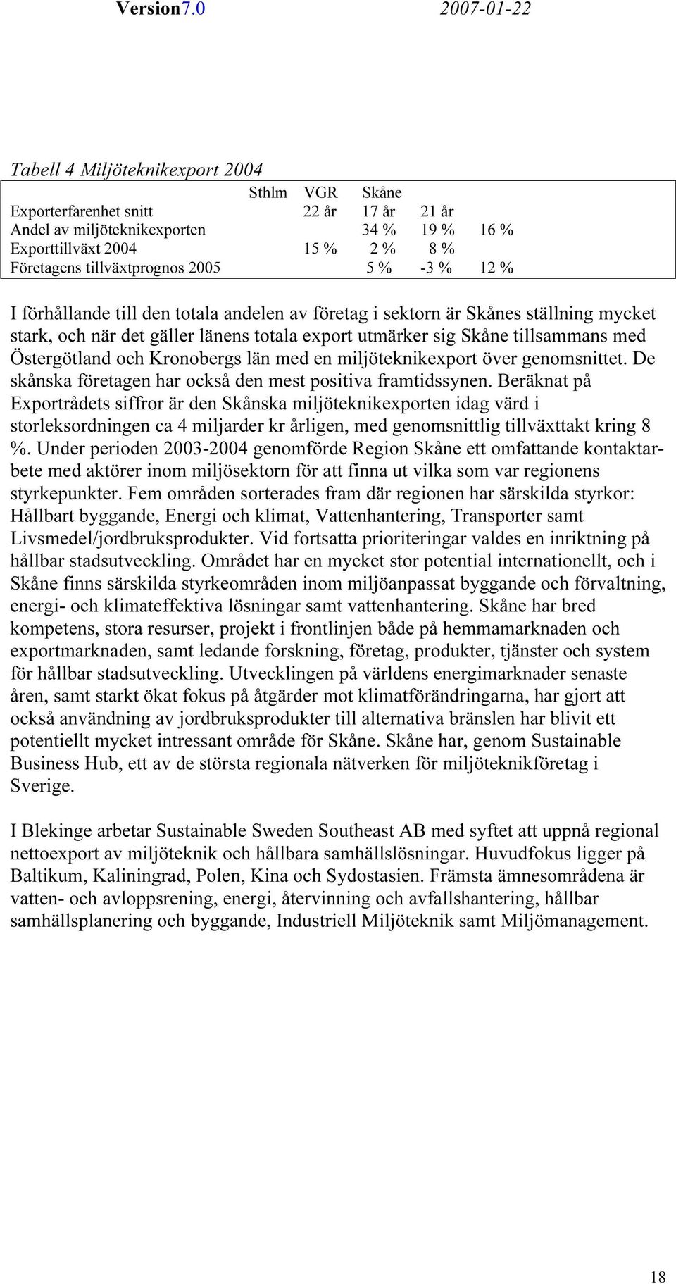 Kronobergs län med en miljöteknikexport över genomsnittet. De skånska företagen har också den mest positiva framtidssynen.