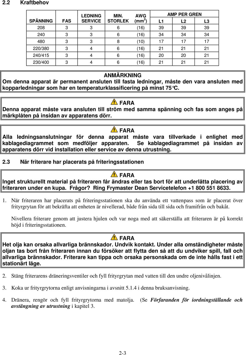 3 4 6 (16) 21 21 21 ANMÄRKNING Om denna apparat är permanent ansluten till fasta ledningar, måste den vara ansluten med kopparledningar som har en temperaturklassificering på minst 75 C.