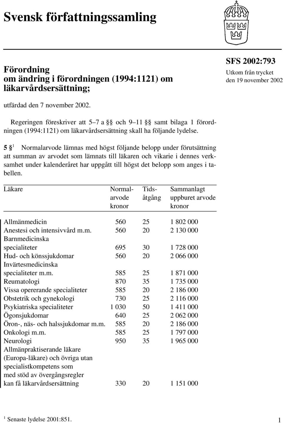 5 1 Normalarvode lämnas med högst följande belopp under förutsättning att summan av arvodet som lämnats till läkaren och vikarie i dennes verksamhet under kalenderåret har uppgått till högst det