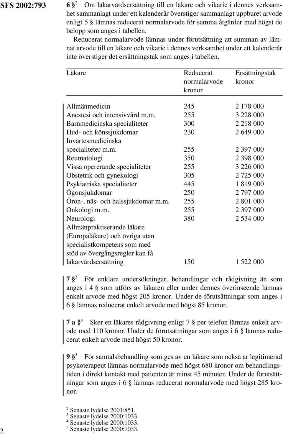 Reducerat normalarvode lämnas under förutsättning att summan av lämnat arvode till en läkare och vikarie i dennes verksamhet under ett kalenderår inte överstiger det ersättningstak som anges i