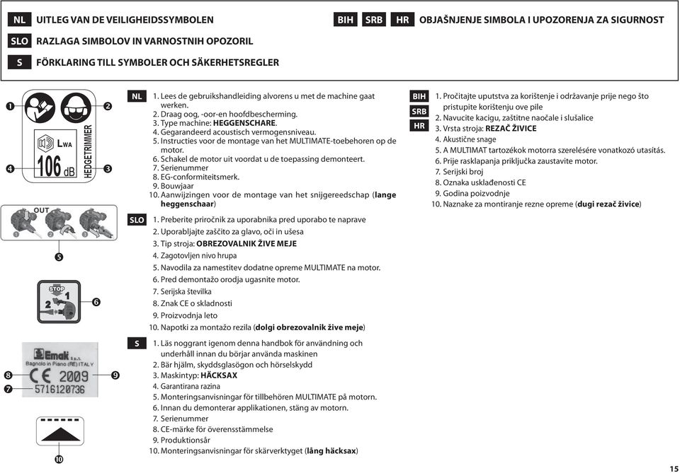 Instructies voor de montage van het MULTIMATE-toebehoren op de motor. 6. Schakel de motor uit voordat u de toepassing demonteert. 7. Serienummer 8. EG-conformiteitsmerk. 9. Bouwjaar 10.