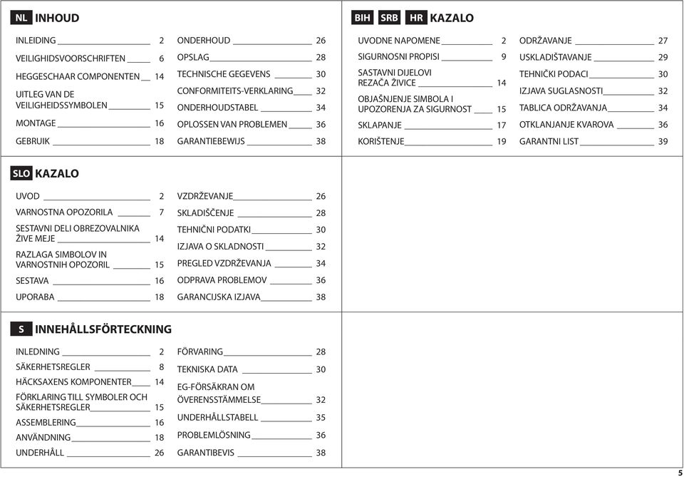 UPOZORENJA ZA SIGURNOST 15 SKLAPANJE 17 TEHNIČKI PODACI 30 IZJAVA SUGLASNOSTI 32 TABLICA ODRŽAVANJA 34 OTKLANJANJE KVAROVA 36 GEBRUIK 18 GARANTIEBEWIJS 38 KORIŠTENJE 19 GARANTNI LIST 39 SLO KAZALO