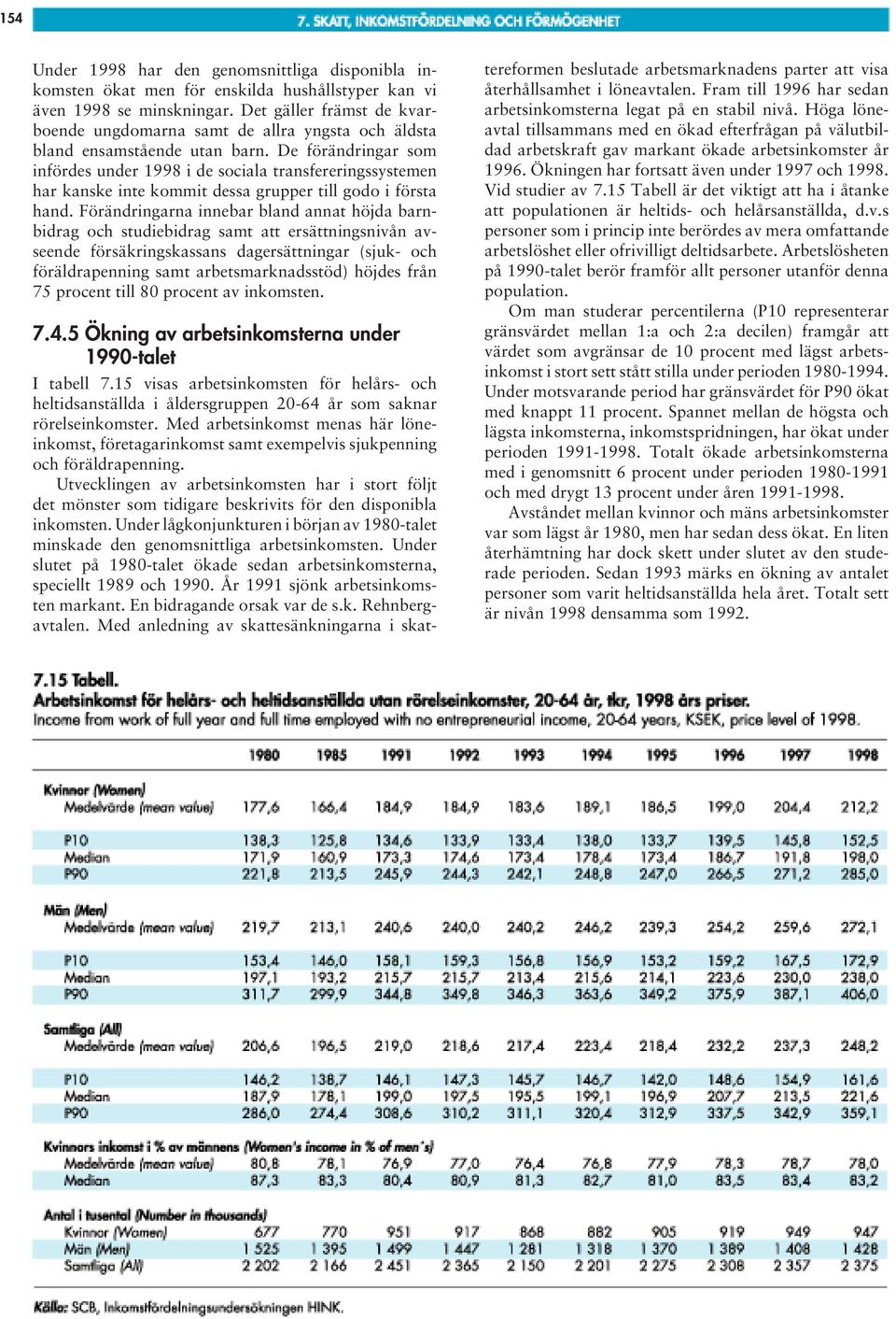 De förändringar som infördes under 1998 i de sociala transfereringssystemen har kanske inte kommit dessa grupper till godo i första hand.