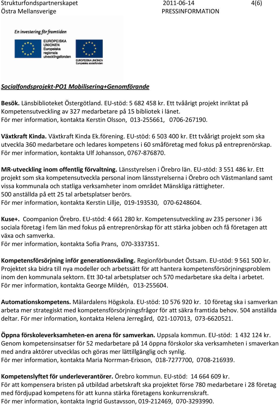 Växtkraft Kinda Ek.förening. EU-stöd: 6 503 400 kr. Ett tvåårigt projekt som ska utveckla 360 medarbetare och ledares kompetens i 60 småföretag med fokus på entreprenörskap.