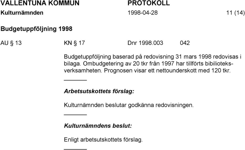 Ombudgetering av 20 tkr från 1997 har tillförts bibilioteksverksamheten.