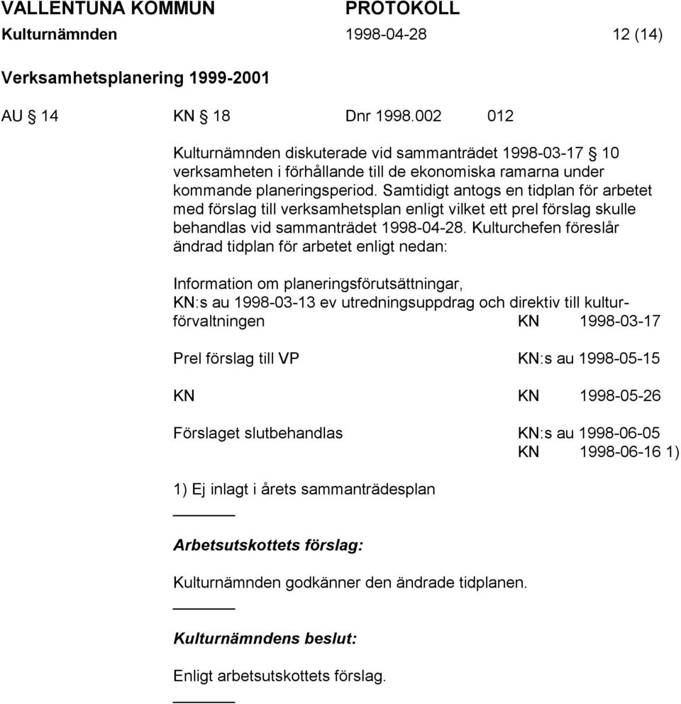 Samtidigt antogs en tidplan för arbetet med förslag till verksamhetsplan enligt vilket ett prel förslag skulle behandlas vid sammanträdet 1998-04-28.