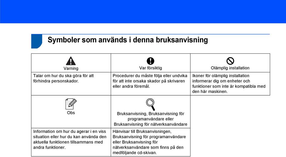 Ikoner för olämplig installation informerar dig om enheter och funktioner som inte är kompatibla med den här maskinen.