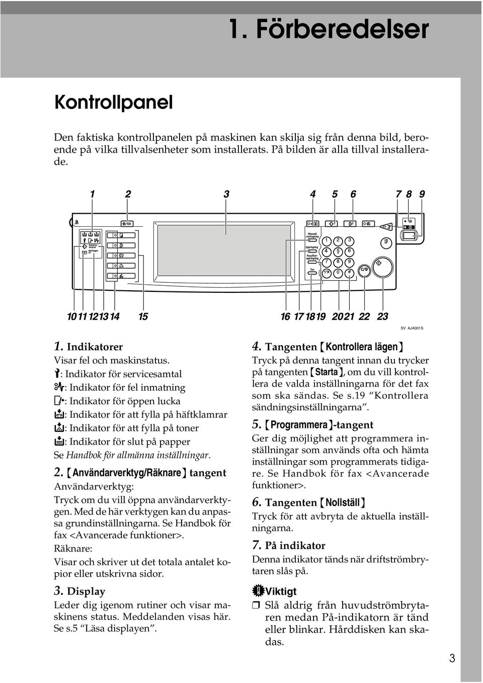 L: Indikator för servicesamtal x: Indikator för fel inmatning M: Indikator för öppen lucka d: Indikator för att fylla på häftklamrar D: Indikator för att fylla på toner B: Indikator för slut på