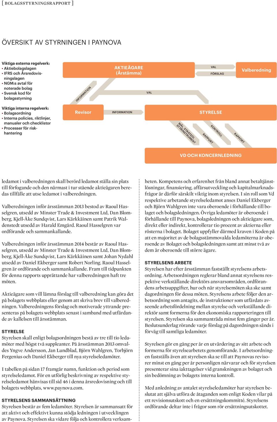 Rapport kontroll mål, strategi, styrinstrument Rapport vd och koncernledning ledamot i valberedningen skall berörd ledamot ställa sin plats till förfogande och den närmast i tur stående aktieägaren