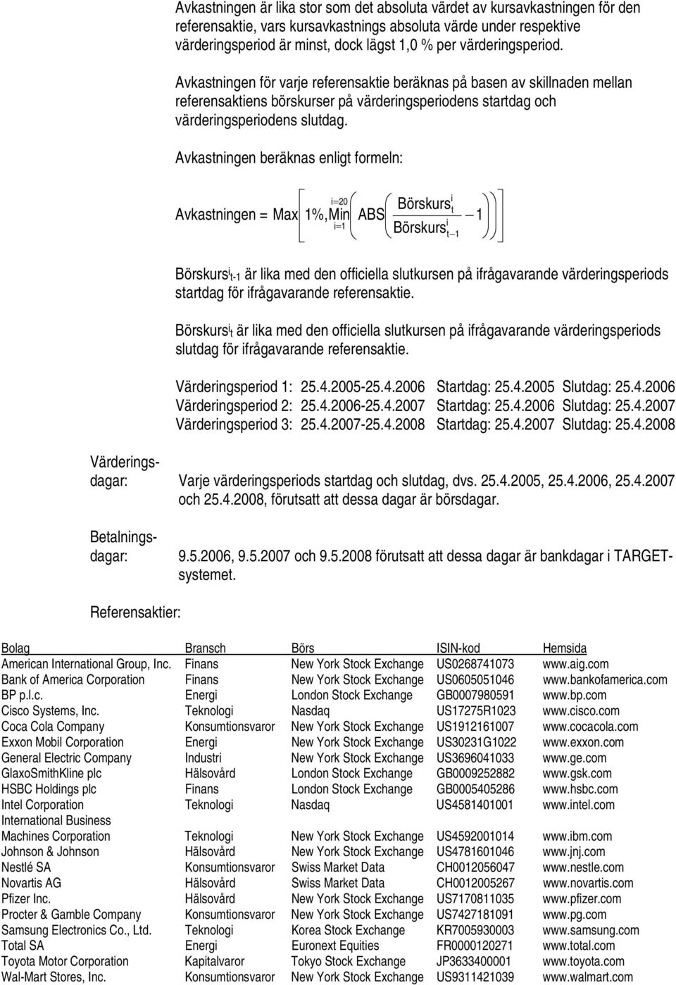 Avkastningen beräknas enligt formeln: i= 20 i Avkastningen = Börskurst Max %,Min ABS i= i Börskurst Börskurs i t- är lika med den officiella slutkursen på ifrågavarande värderingsperiods startdag för