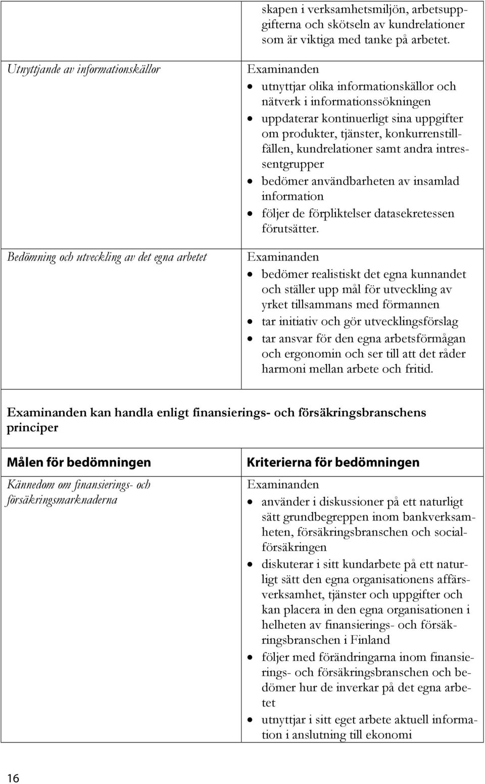 produkter, tjänster, konkurrenstillfällen, kundrelationer samt andra intressentgrupper bedömer användbarheten av insamlad information följer de förpliktelser datasekretessen förutsätter.