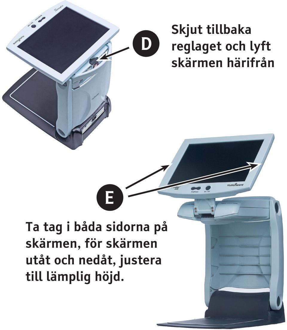 sidorna på skärmen, för skärmen