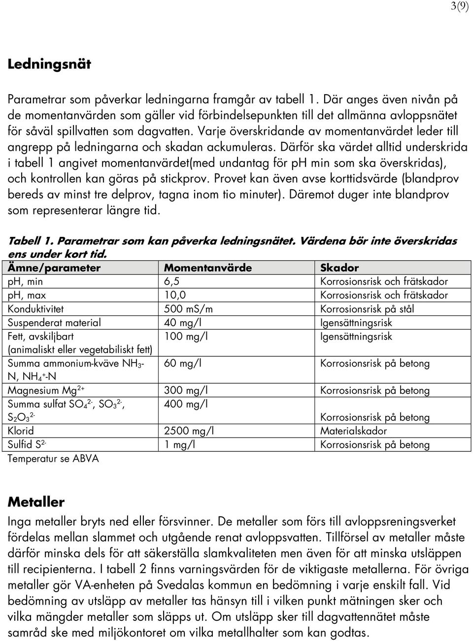 Varje överskridande av momentanvärdet leder till angrepp på ledningarna och skadan ackumuleras.