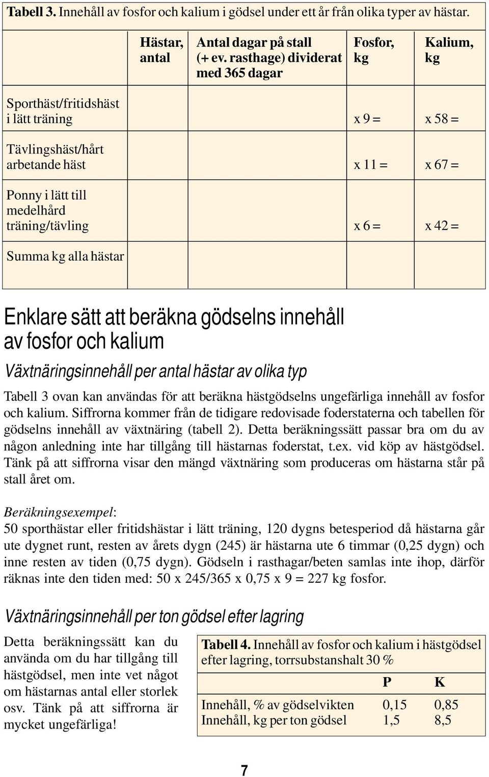 kg alla hästar Enklare sätt att beräkna gödselns innehåll av fosfor och kalium Växtnäringsinnehåll per antal hästar av olika typ Tabell 3 ovan kan användas för att beräkna hästgödselns ungefärliga