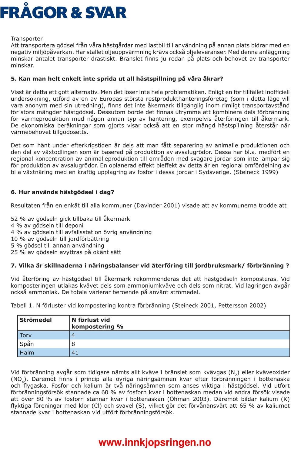 Kan man helt enkelt inte sprida ut all hästspillning på våra åkrar? Visst är detta ett gott alternativ. Men det löser inte hela problematiken.