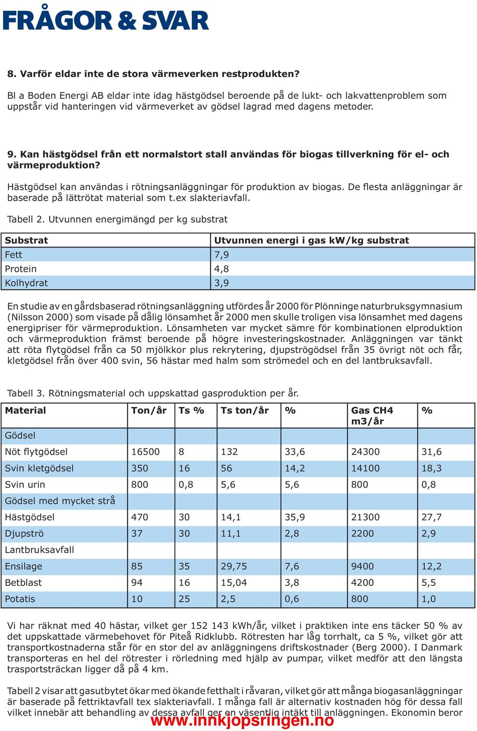 Kan hästgödsel från ett normalstort stall användas för biogas tillverkning för el- och värmeproduktion? Hästgödsel kan användas i rötningsanläggningar för produktion av biogas.