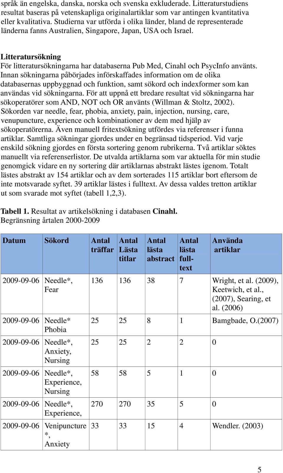 Litteratursökning För litteratursökningarna har databaserna Pub Med, Cinahl och PsycInfo använts.