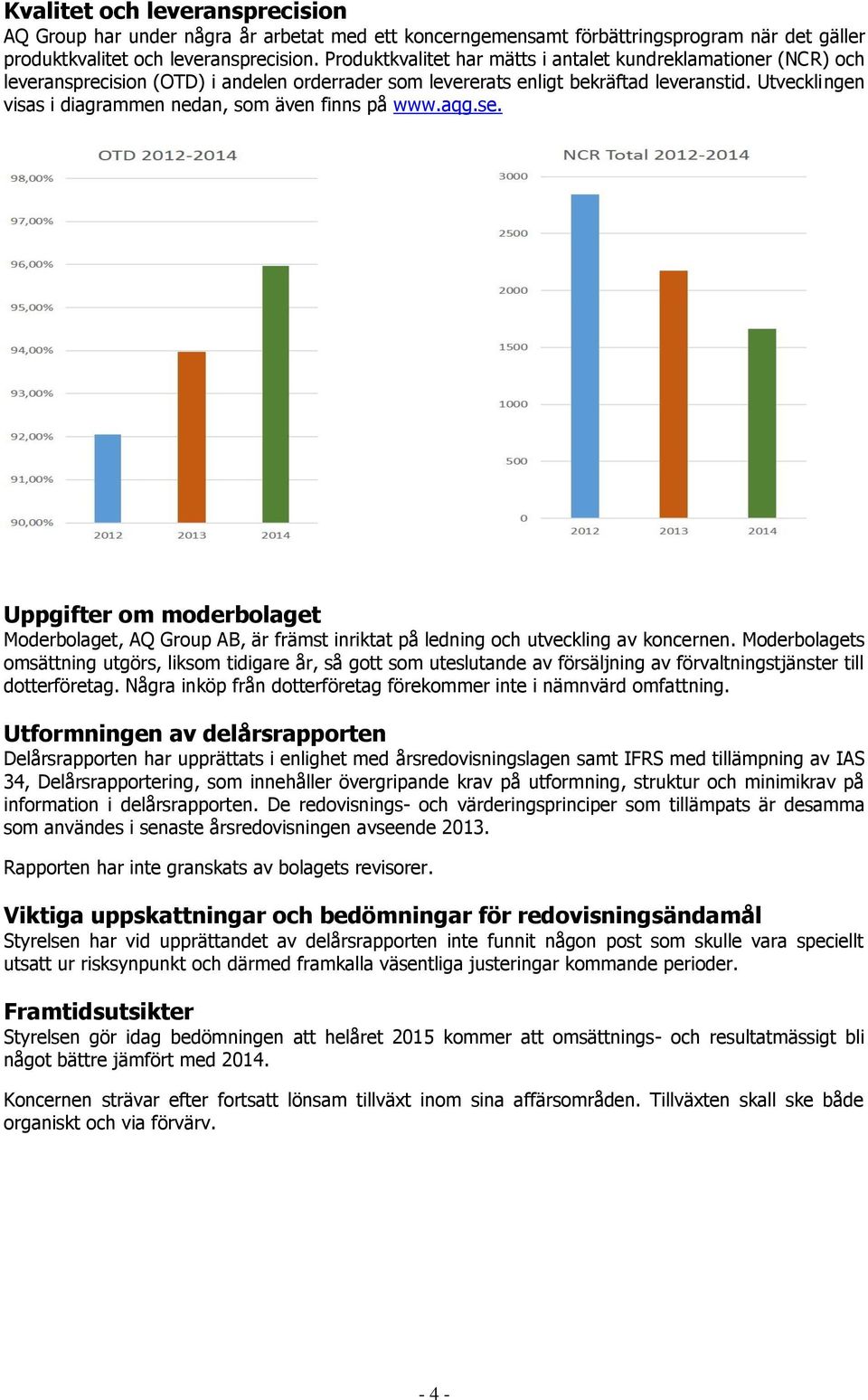 Utvecklingen visas i diagrammen nedan, som även finns på www.aqg.se. Uppgifter om moderbolaget Moderbolaget, AQ Group AB, är främst inriktat på ledning och utveckling av koncernen.