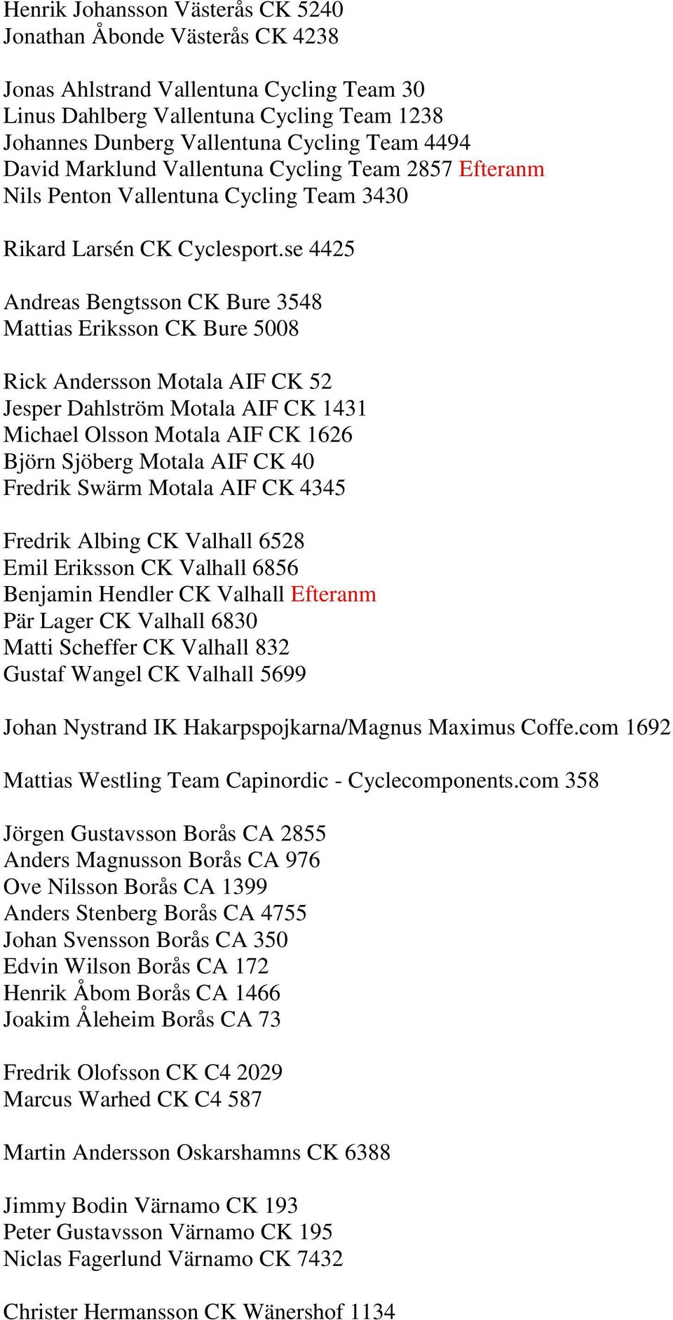 se 4425 Andreas Bengtsson CK Bure 3548 Mattias Eriksson CK Bure 5008 Rick Andersson Motala AIF CK 52 Jesper Dahlström Motala AIF CK 1431 Michael Olsson Motala AIF CK 1626 Björn Sjöberg Motala AIF CK