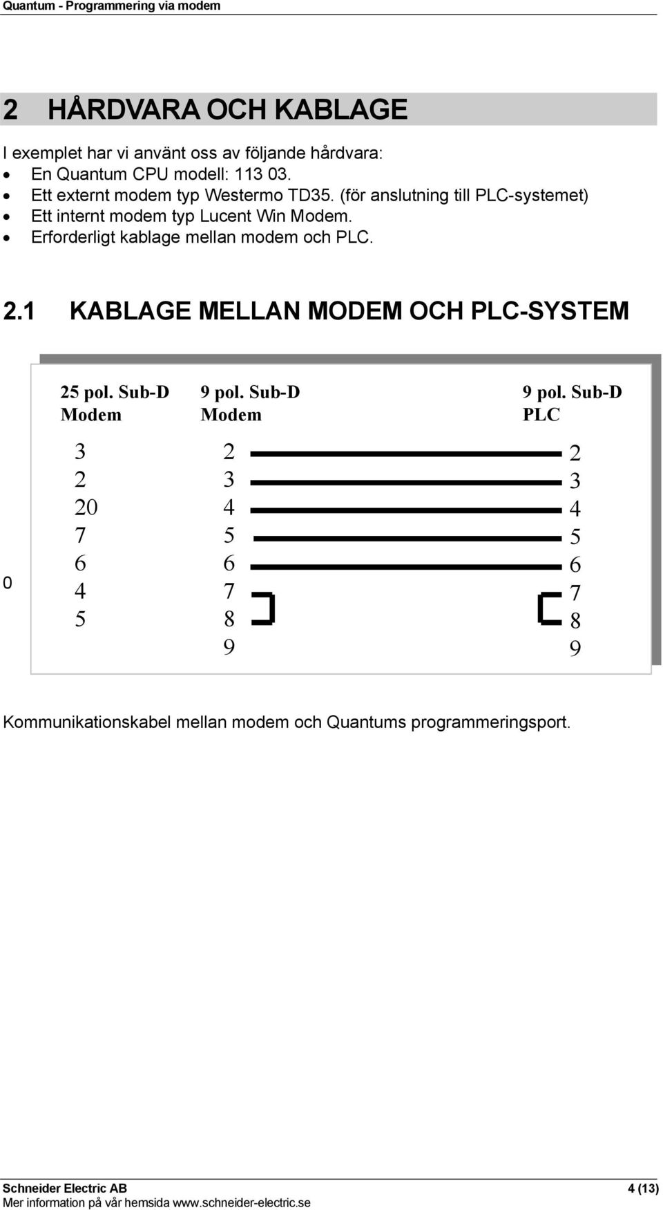 Erforderligt kablage mellan modem och PLC. 2.1 KABLAGE MELLAN MODEM OCH PLC-SYSTEM 25 pol. Sub-D Modem 9pol.