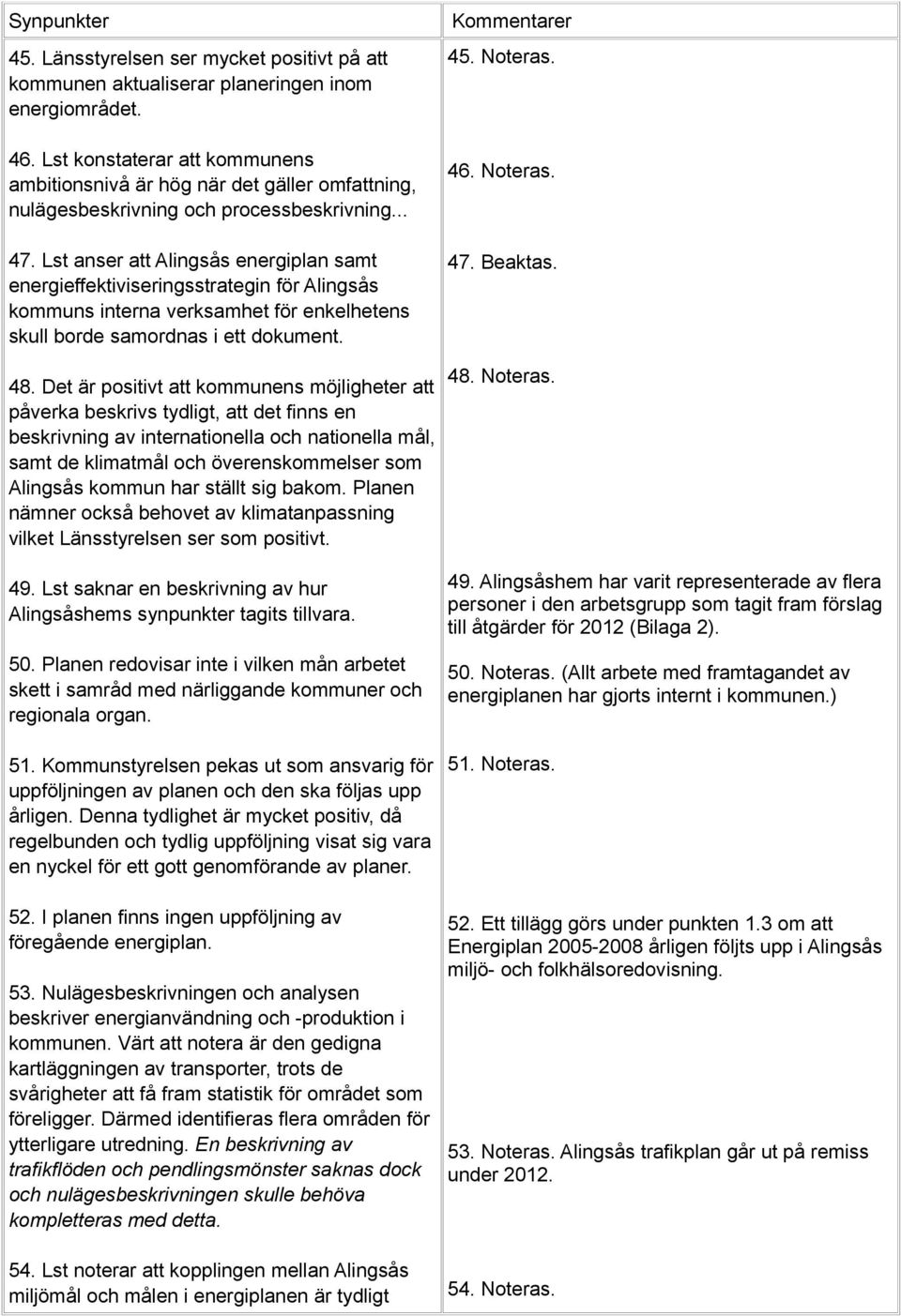 Lst anser att Alingsås energiplan samt energieffektiviseringsstrategin för Alingsås kommuns interna verksamhet för enkelhetens skull borde samordnas i ett dokument. 48.