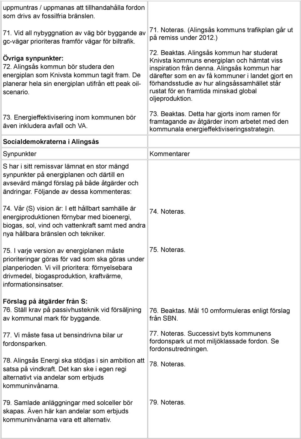 Energieffektivisering inom kommunen bör även inkludera avfall och VA.