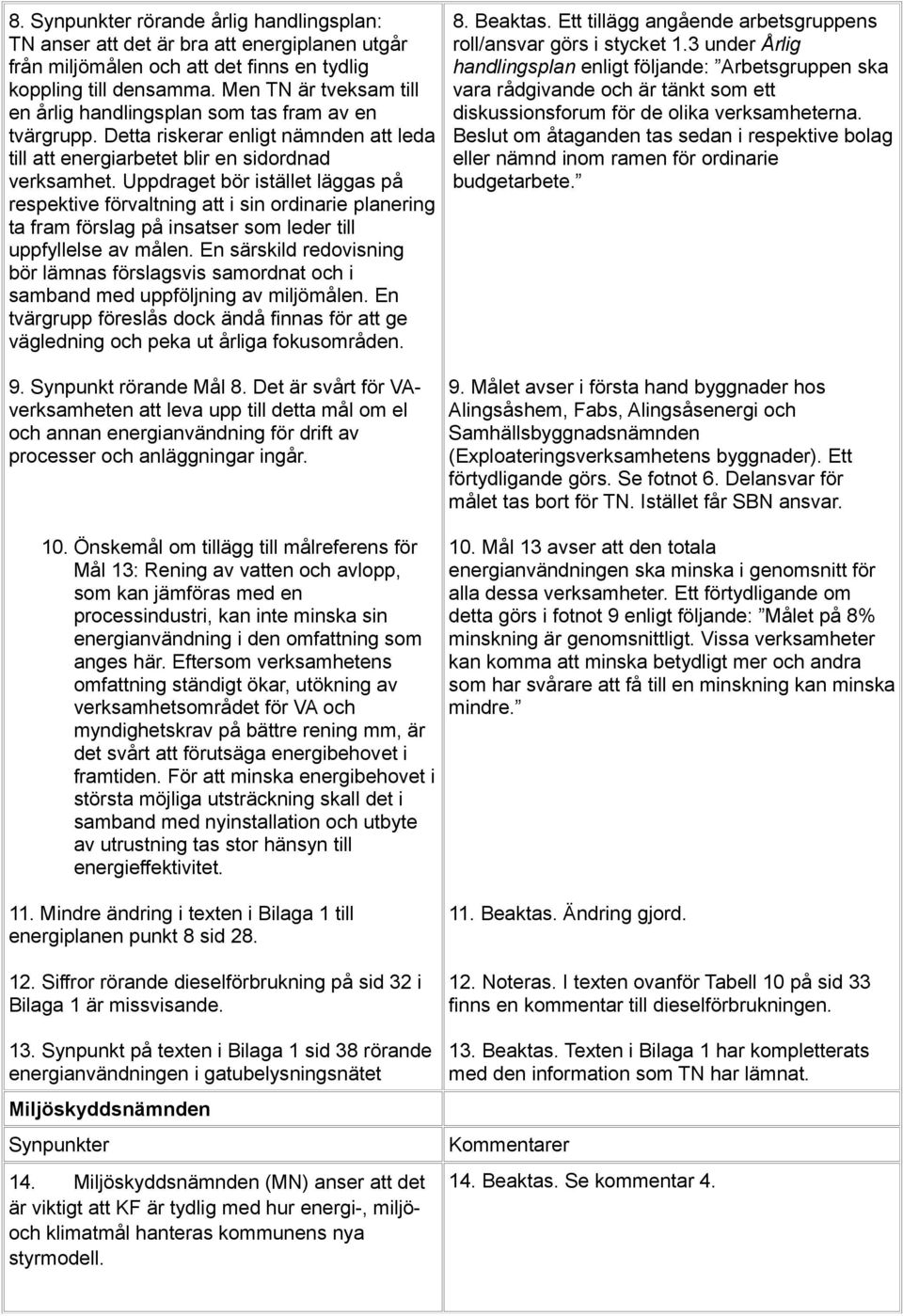 Uppdraget bör istället läggas på respektive förvaltning att i sin ordinarie planering ta fram förslag på insatser som leder till uppfyllelse av målen.