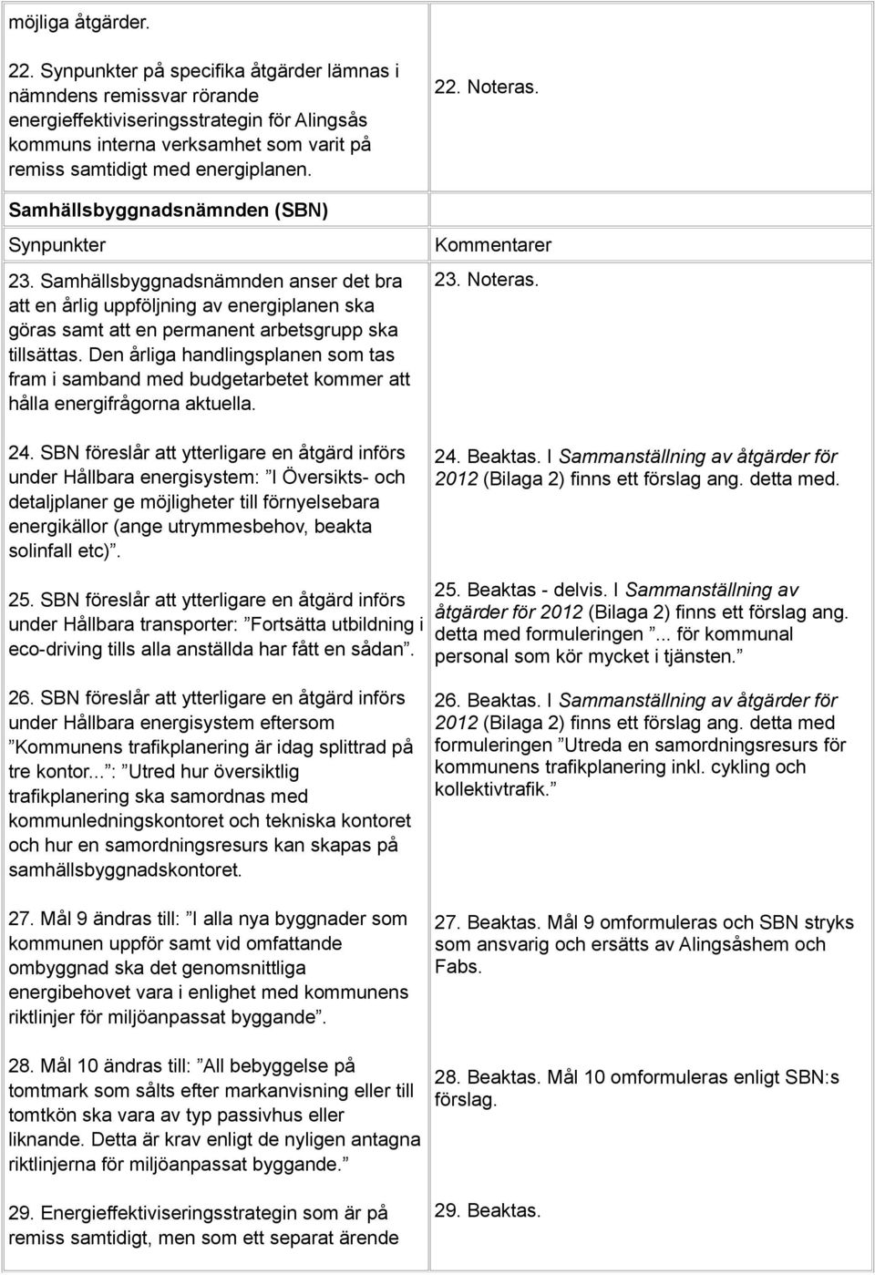 Den årliga handlingsplanen som tas fram i samband med budgetarbetet kommer att hålla energifrågorna aktuella. 24.