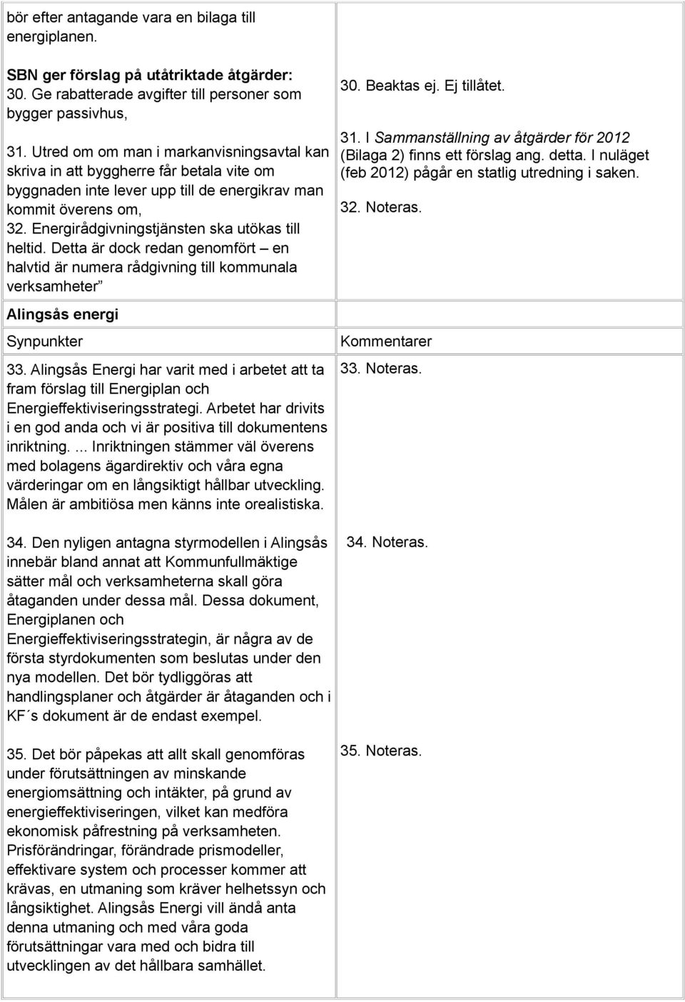 Energirådgivningstjänsten ska utökas till heltid. Detta är dock redan genomfört en halvtid är numera rådgivning till kommunala verksamheter Alingsås energi 33.