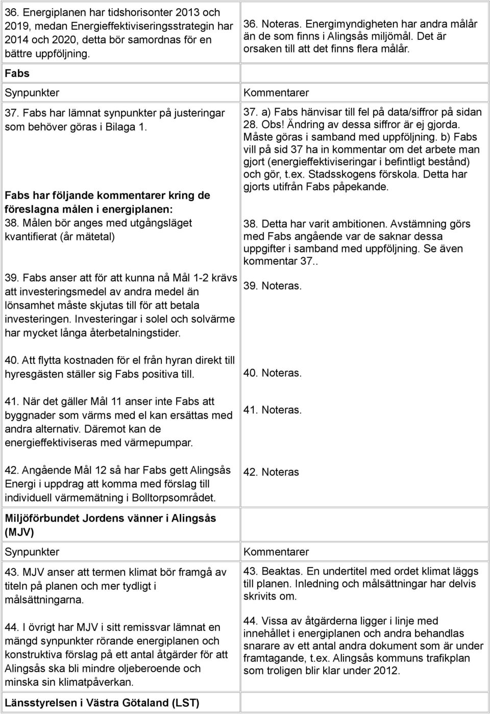 Målen bör anges med utgångsläget kvantifierat (år mätetal) 39.