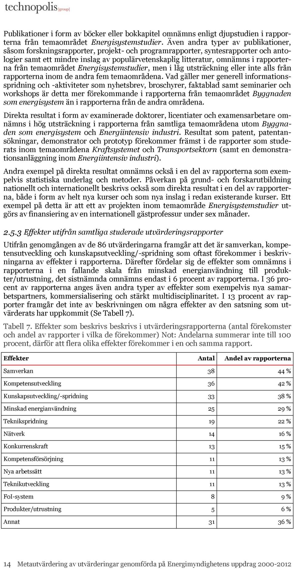 rapporterna från temaområdet Energisystemstudier, men i låg utsträckning eller inte alls från rapporterna inom de andra fem temaområdena.