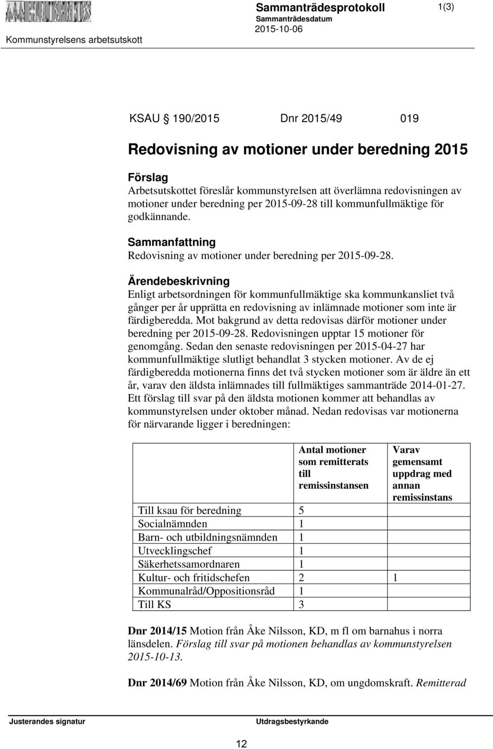 Enligt arbetsordningen för kommunfullmäktige ska kommunkansliet två gånger per år upprätta en redovisning av inlämnade motioner som inte är färdigberedda.