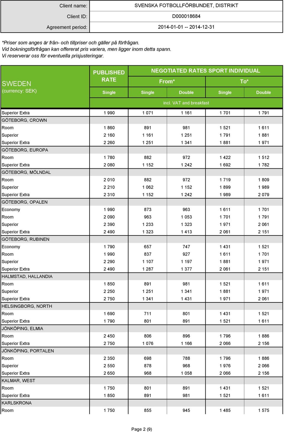 Extra 2 310 1 152 1 242 1 989 2 079 GÖTEBORG, OPALEN Economy 1 990 873 963 1 611 1 701 Room 2 090 963 1 053 1 701 1 791 Superior 2 390 1 233 1 323 1 971 2 061 Superior Extra 2 490 1 323 1 413 2 061 2
