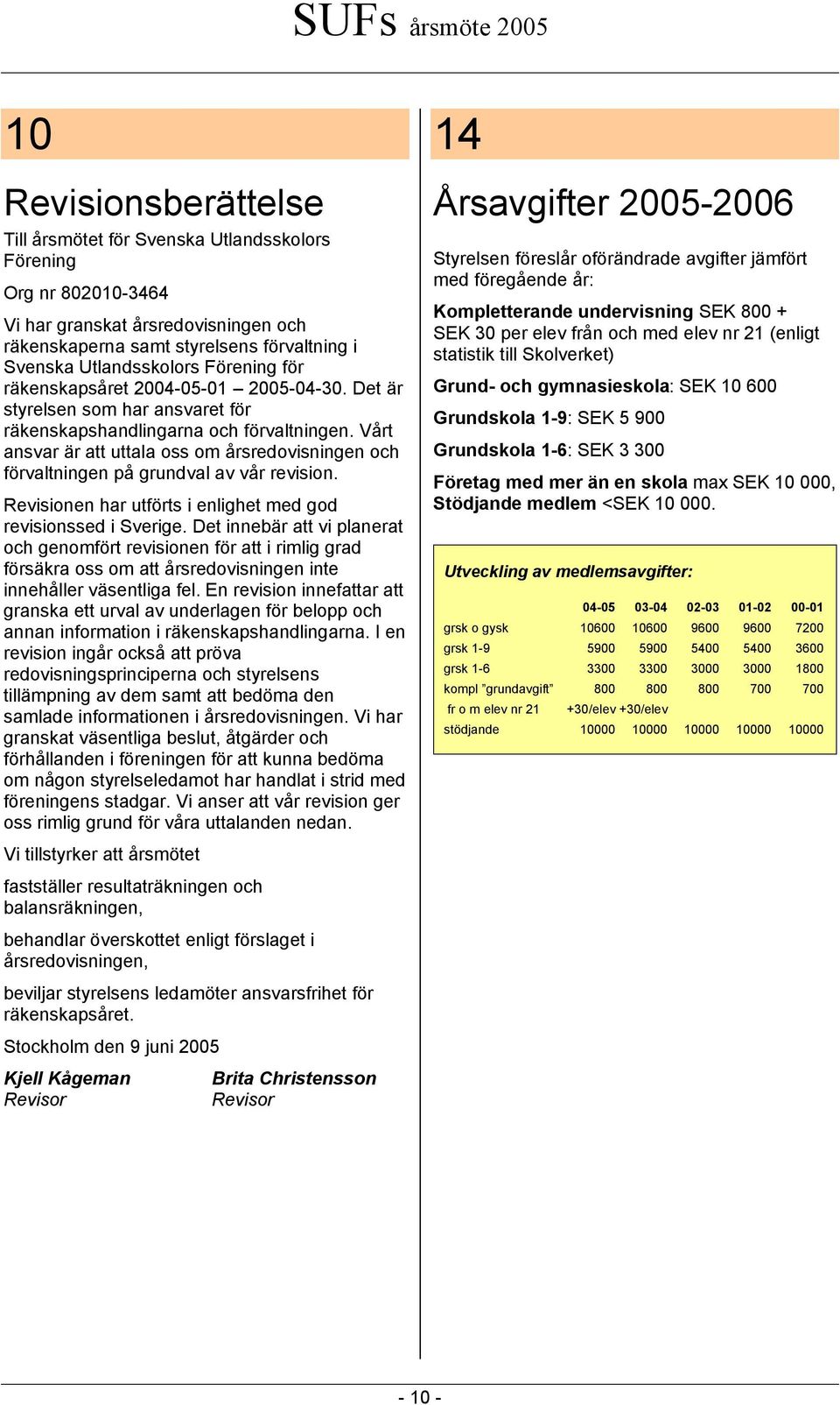 Vårt ansvar är att uttala oss om årsredovisningen och förvaltningen på grundval av vår revision. Revisionen har utförts i enlighet med god revisionssed i Sverige.