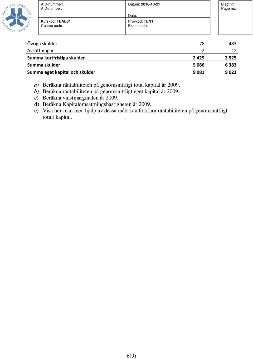 b) Beräkna räntabiliteten på genomsnittligt eget kapital år 2009. c) Beräkna vinstmarginalen år 2009.