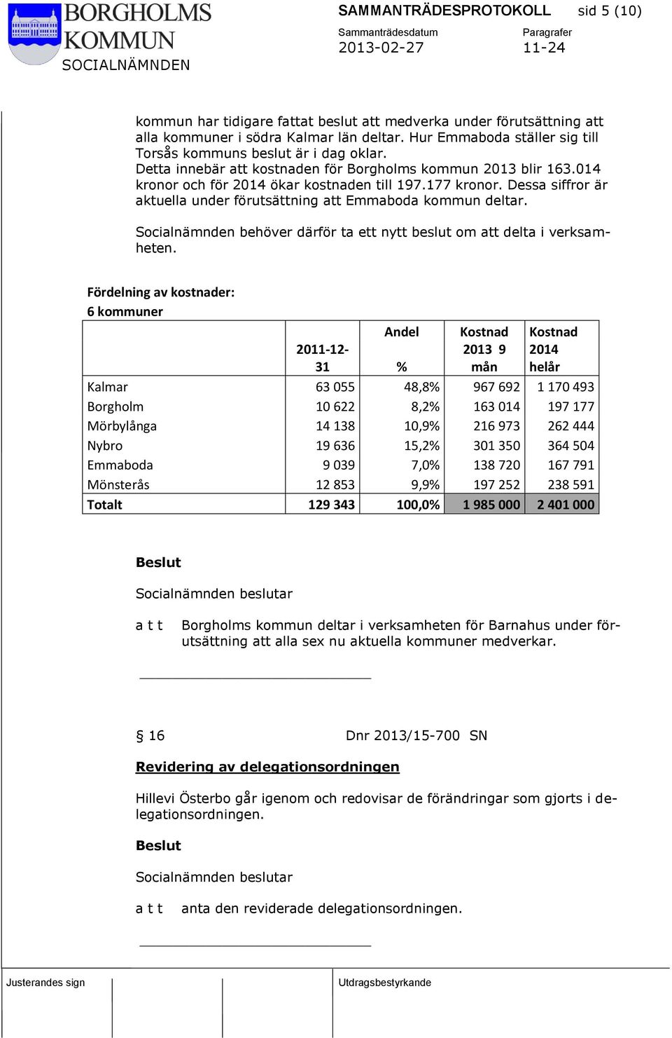 Dessa siffror är aktuella under förutsättning att Emmaboda kommun deltar. Socialnämnden behöver därför ta ett nytt beslut om att delta i verksamheten.