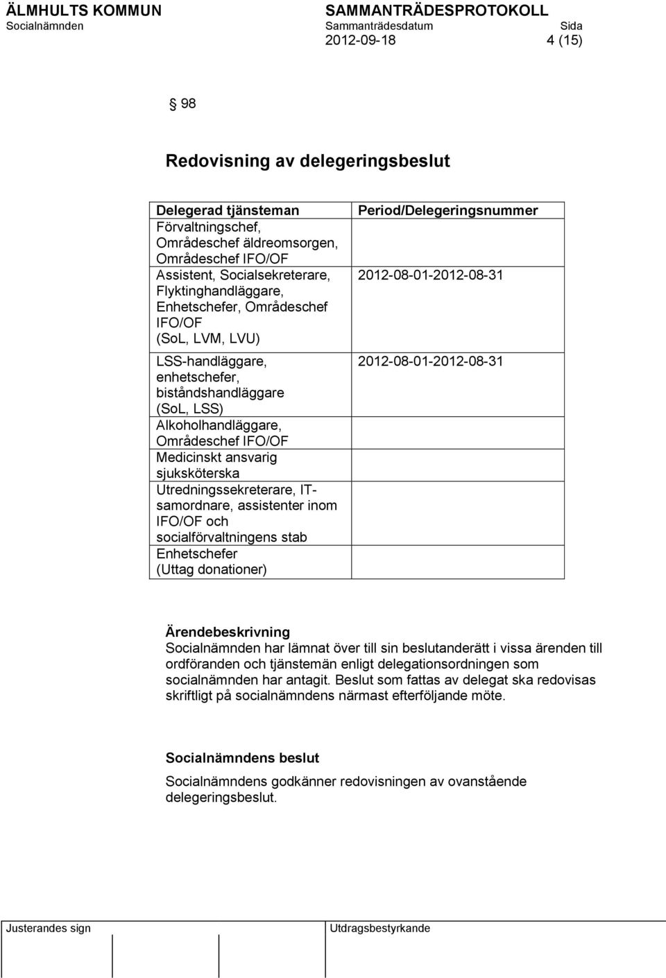 Utredningssekreterare, ITsamordnare, assistenter inom IFO/OF och socialförvaltningens stab Enhetschefer (Uttag donationer) Period/Delegeringsnummer 2012-08-01-2012-08-31 2012-08-01-2012-08-31