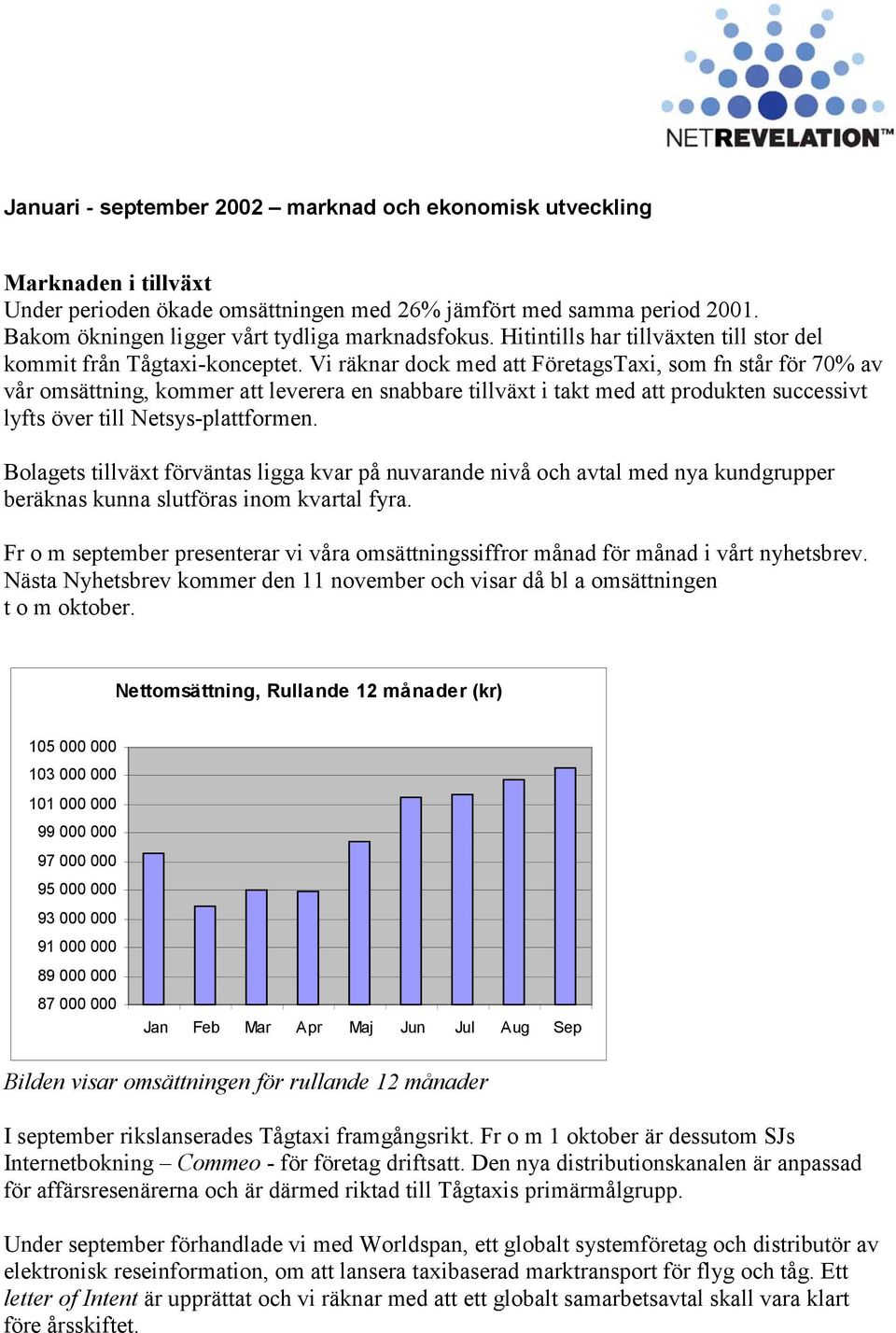 Vi räknar dock med att FöretagsTaxi, som fn står för 70% av vår omsättning, kommer att leverera en snabbare tillväxt i takt med att produkten successivt lyfts över till Netsys-plattformen.