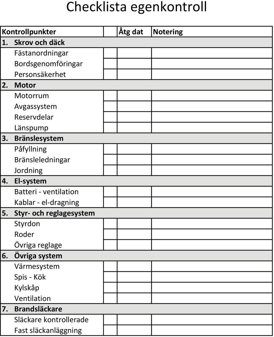 Motor Motorrum Avgassystem Reservdelar Länspump 3. Bränslesystem Påfyllning Bränsleledningar Jordning 4.