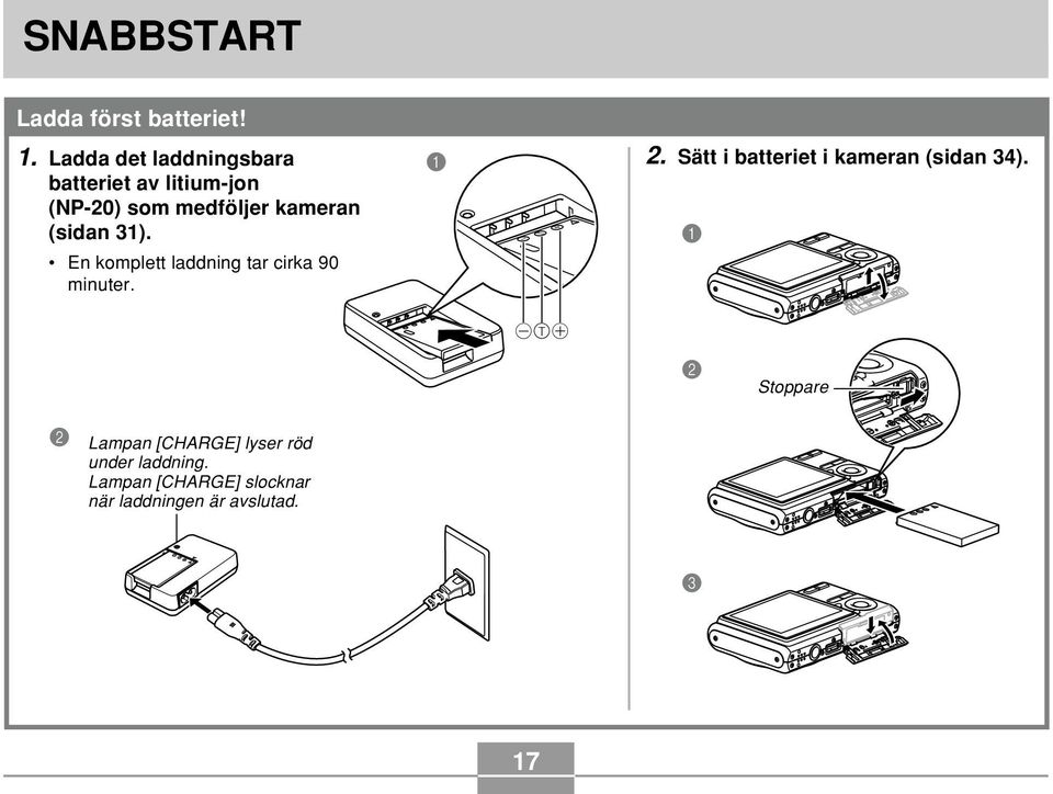 31). En komplett laddning tar cirka 90 minuter. 1 2.