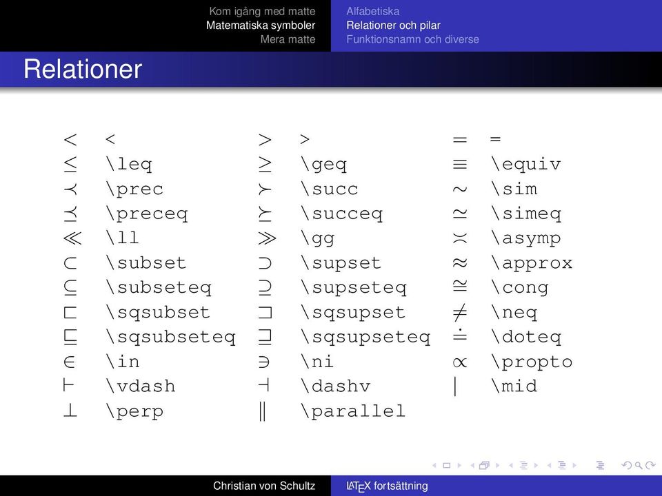 \subseteq \supseteq = \cong \sqsubset \sqsupset \neq.