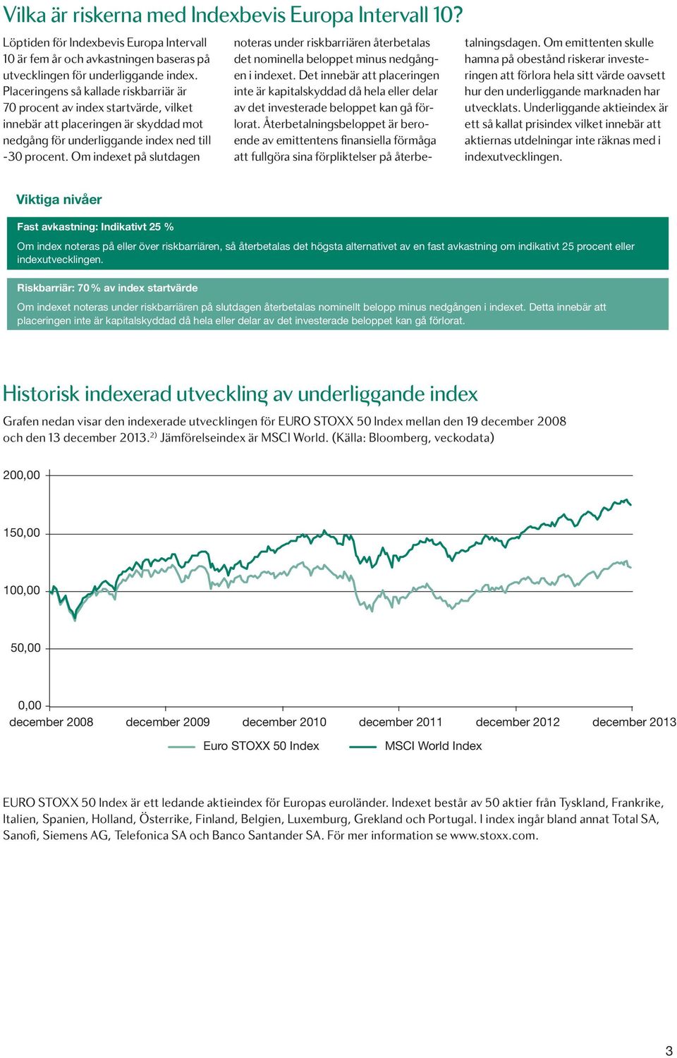 Om indexet på slutdagen noteras under riskbarriären återbetalas det nominella beloppet minus nedgången i indexet.